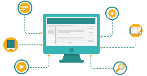 Diseño de sitios web